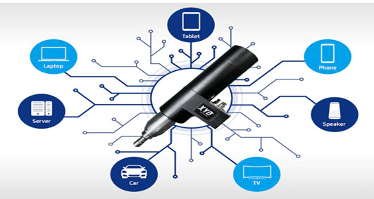 XYD: Menerajui Revolusi Perindustrian dengan Robotik Pintar dan Automasi Didorong AI